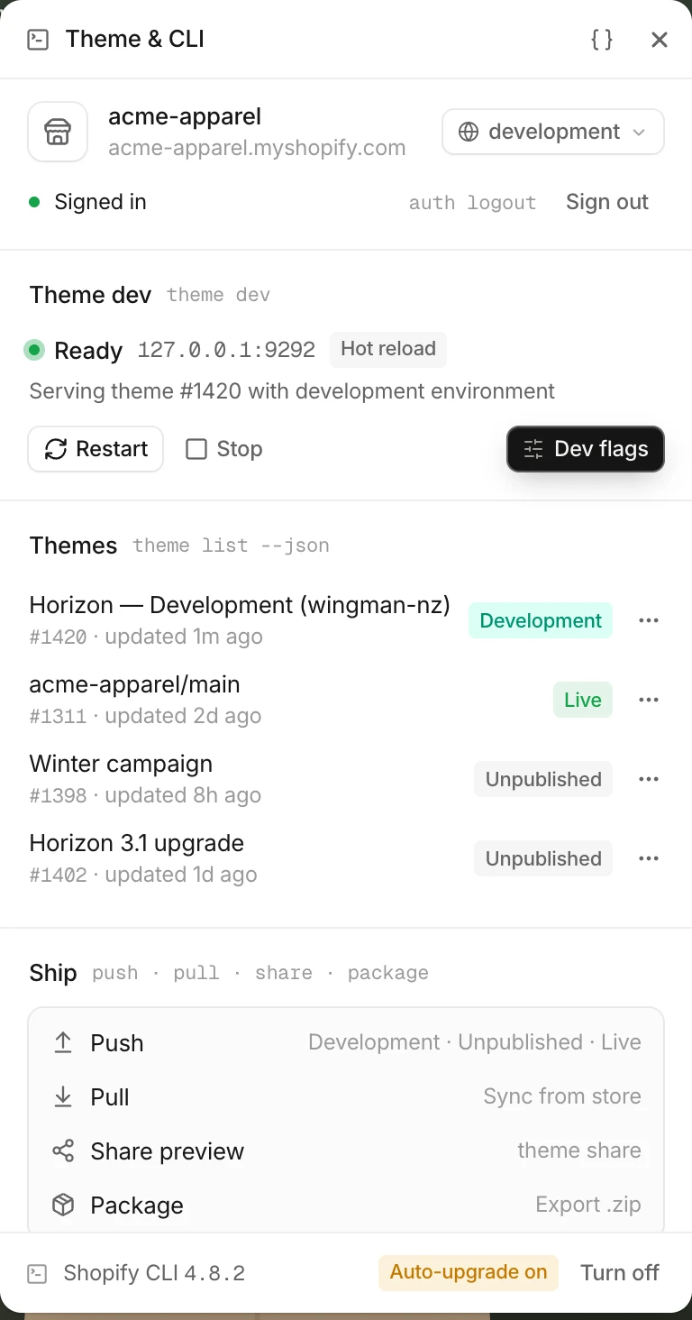 The Theme and CLI panel: signed in to acme-apparel, theme dev ready on 127.0.0.1:9292 with hot reload, the store's themes with their roles, push, pull, share preview and package, and the Shopify CLI version with auto-upgrade control.